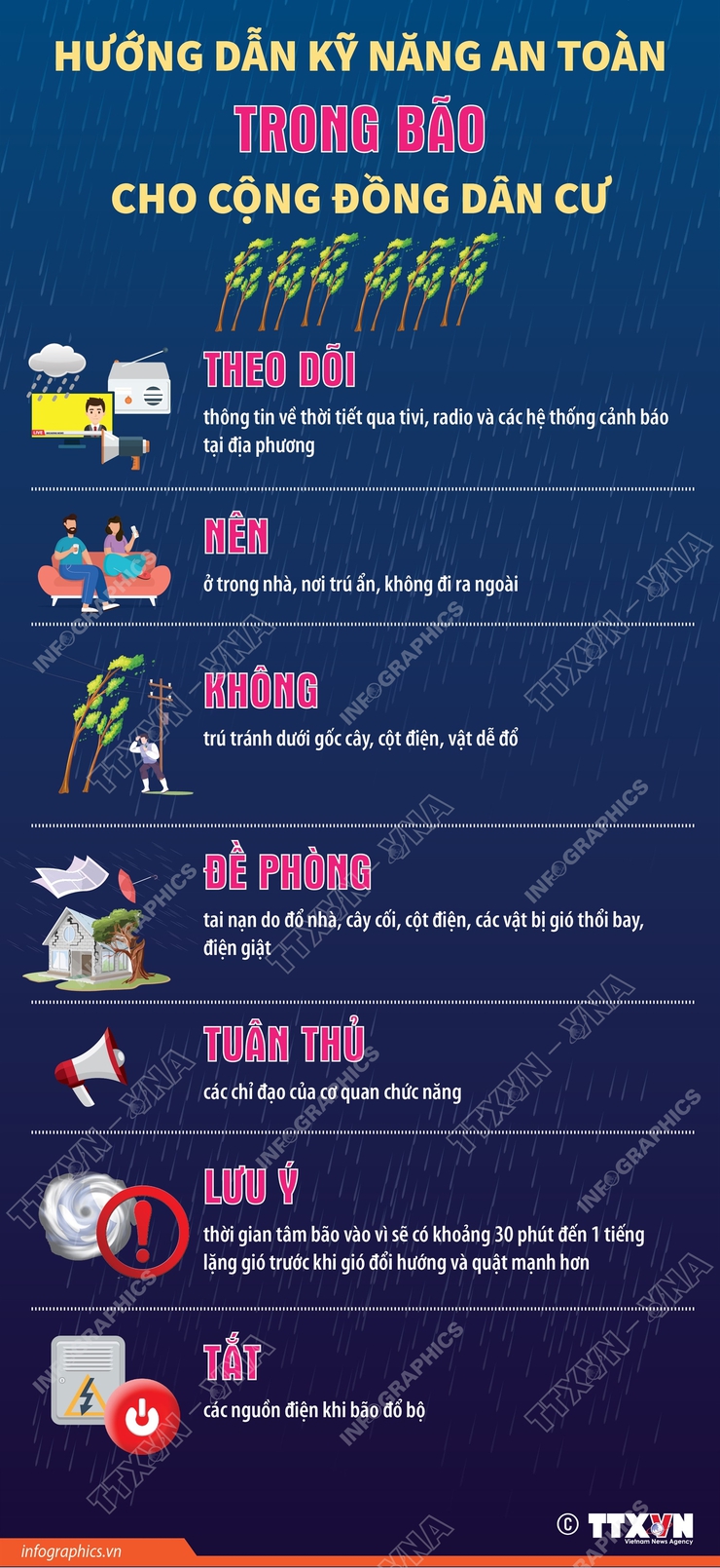 Hướng dẫn kỹ năng an toàn trong bão cho cộng đồng dân cư!- Ảnh 4.