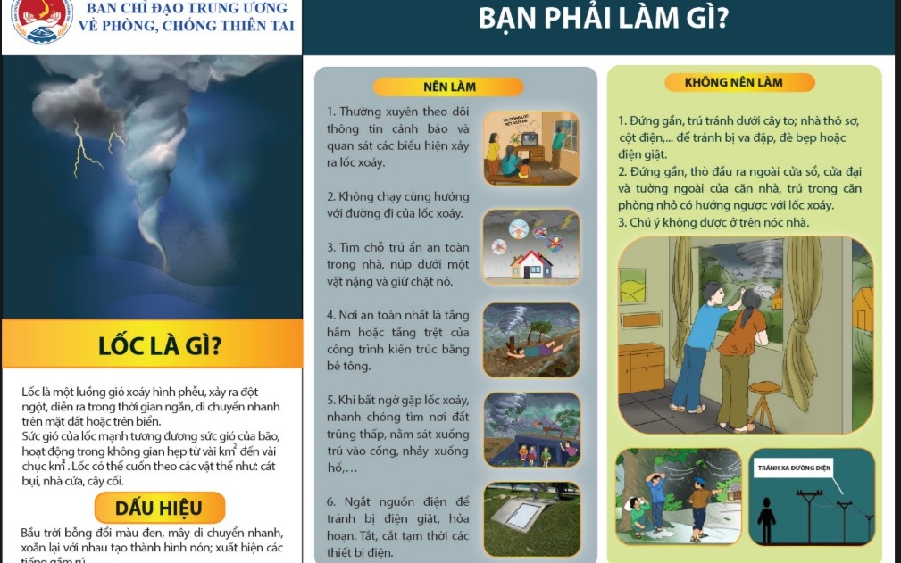 Kỹ năng ứng phó với mưa lớn, lốc xoáy, sét, mưa đá, sạt lở đất