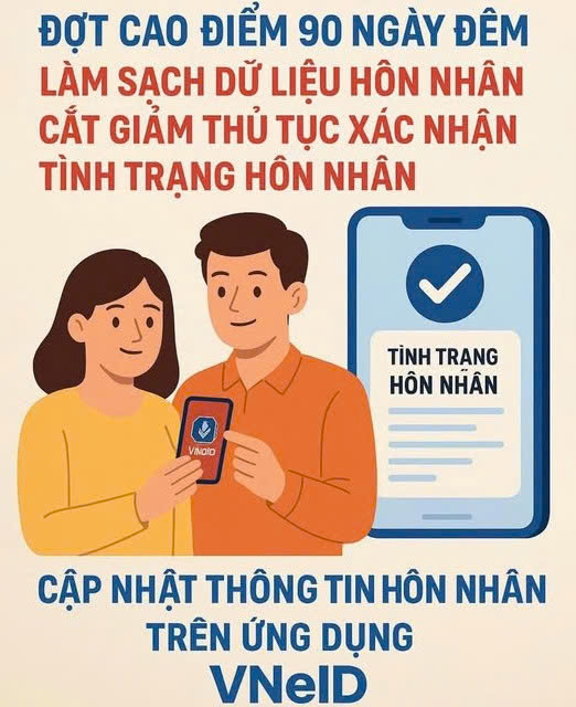 Xã Phú Nghĩa tập trung cao độ triển khai chiến dịch “90 ngày, đêm làm sạch dữ liệu hôn nhân” và cắt giảm thủ tục hành chính liên quan đến tình trạng hôn- Ảnh 1.
