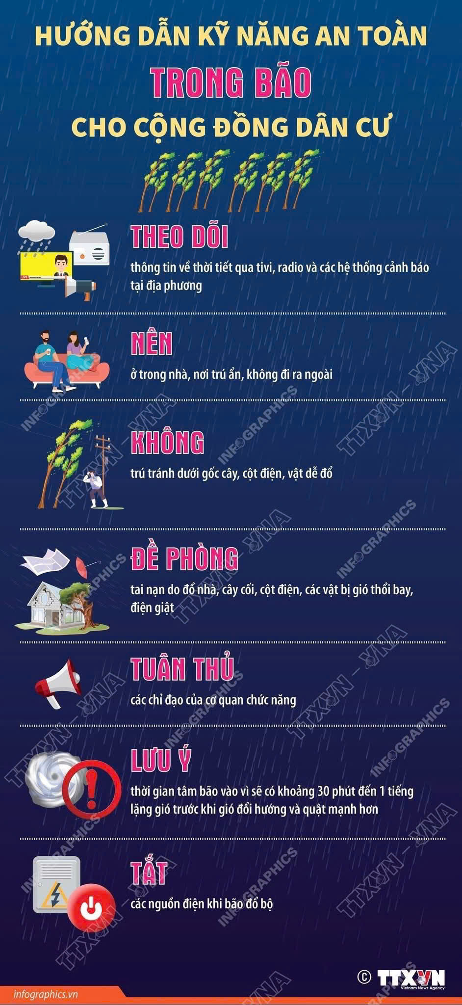 HƯỚNG DẪN KỸ NĂNG AN TOÀN TRƯỚC, TRONG VÀ SAU BÃO CHO CỘNG ĐỒNG DÂN CƯ- Ảnh 5.