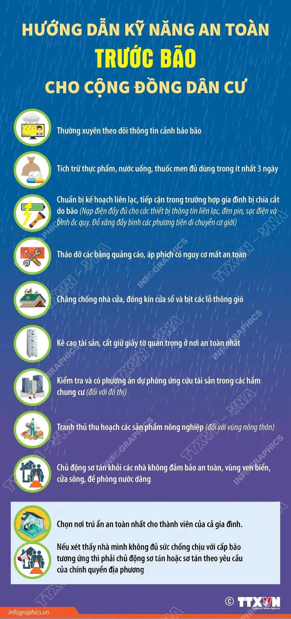 HƯỚNG DẪN KỸ NĂNG AN TOÀN TRƯỚC, TRONG VÀ SAU BÃO CHO CỘNG ĐỒNG DÂN CƯ- Ảnh 4.