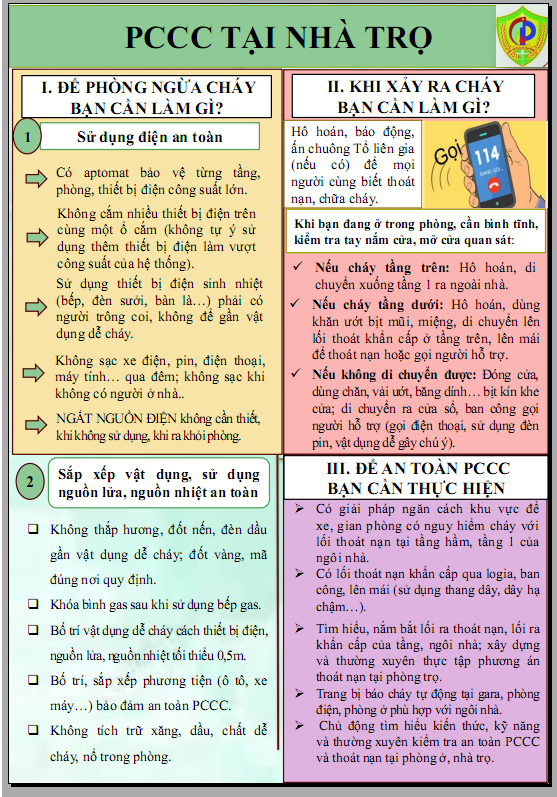 Infographic tuyên truyền PCCC tại nhà trọ, nhà ở nhiều căn hộ, nhà ở, hộ gia đình và kỹ năng thoát nạn khi cháy xảy ra- Ảnh 1.