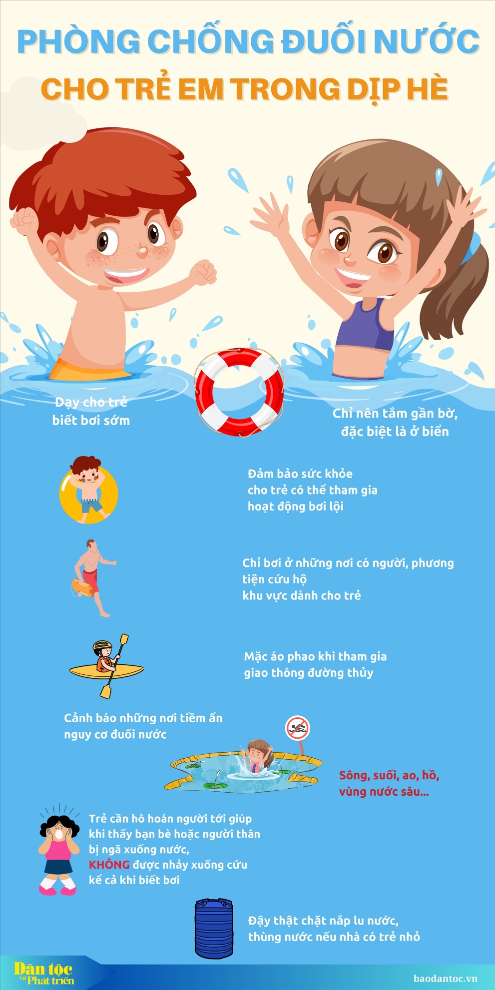 A poster of kids swimming in the water  AI-generated content may be incorrect.