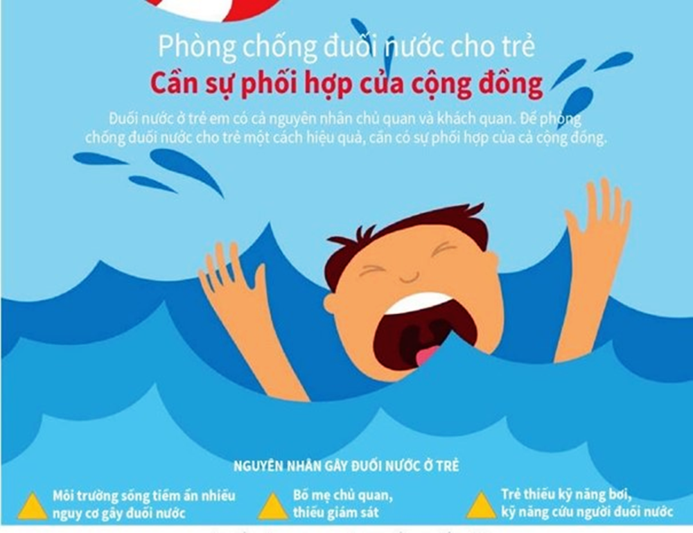 A poster with a cartoon character in the water  AI-generated content may be incorrect.