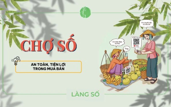 D:\kho\truyền thanh huyện\2025\bình dân học vụ số\z5532019332288-e7bc99afb07774f7140a23d7684b2784-1718185805798724861514-0-45-488-826-crop-17181858247042143548852.jpg