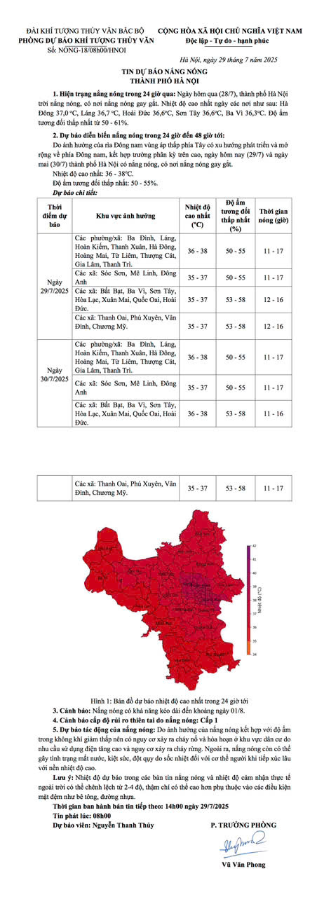 TIN DỰ BÁO NẮNG NÓNG – THÀNH PHỐ HÀ NỘI- Ảnh 1.