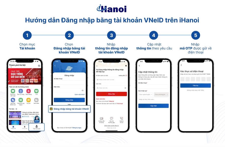 Ra mắt tính năng lấy số thứ tự dịch vụ công online qua ứng dụng iHanoi- Ảnh 2.