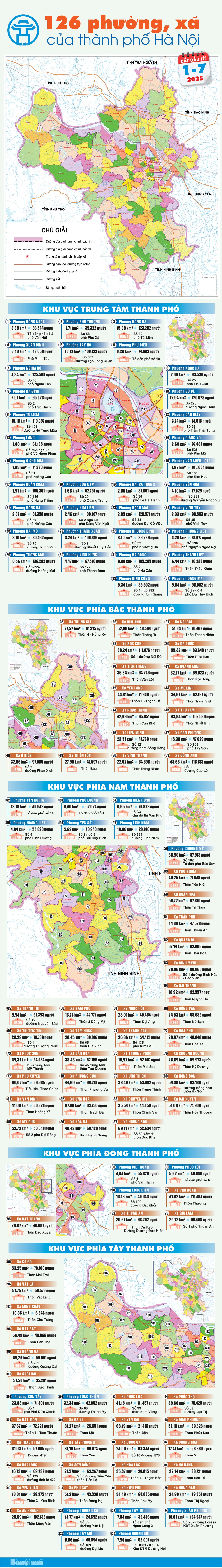 Thông tin cần biết về 126 xã, phường của thành phố Hà Nội từ 1-7-2025- Ảnh 1.