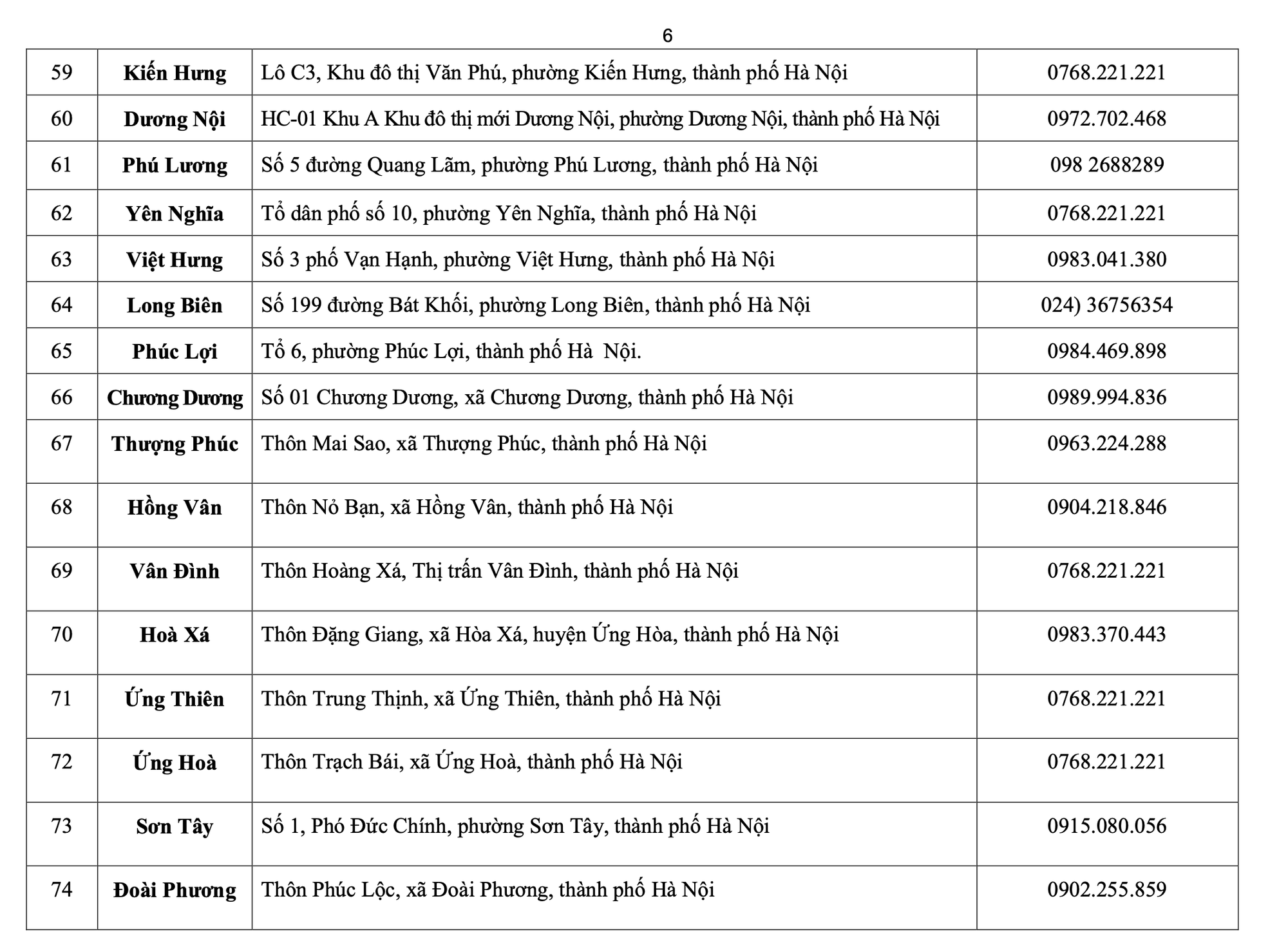 Hà Nội công bố địa chỉ, đường dây nóng 126 điểm phục vụ hành chính công cấp xã mới, hoạt động từ 1-7- Ảnh 7.