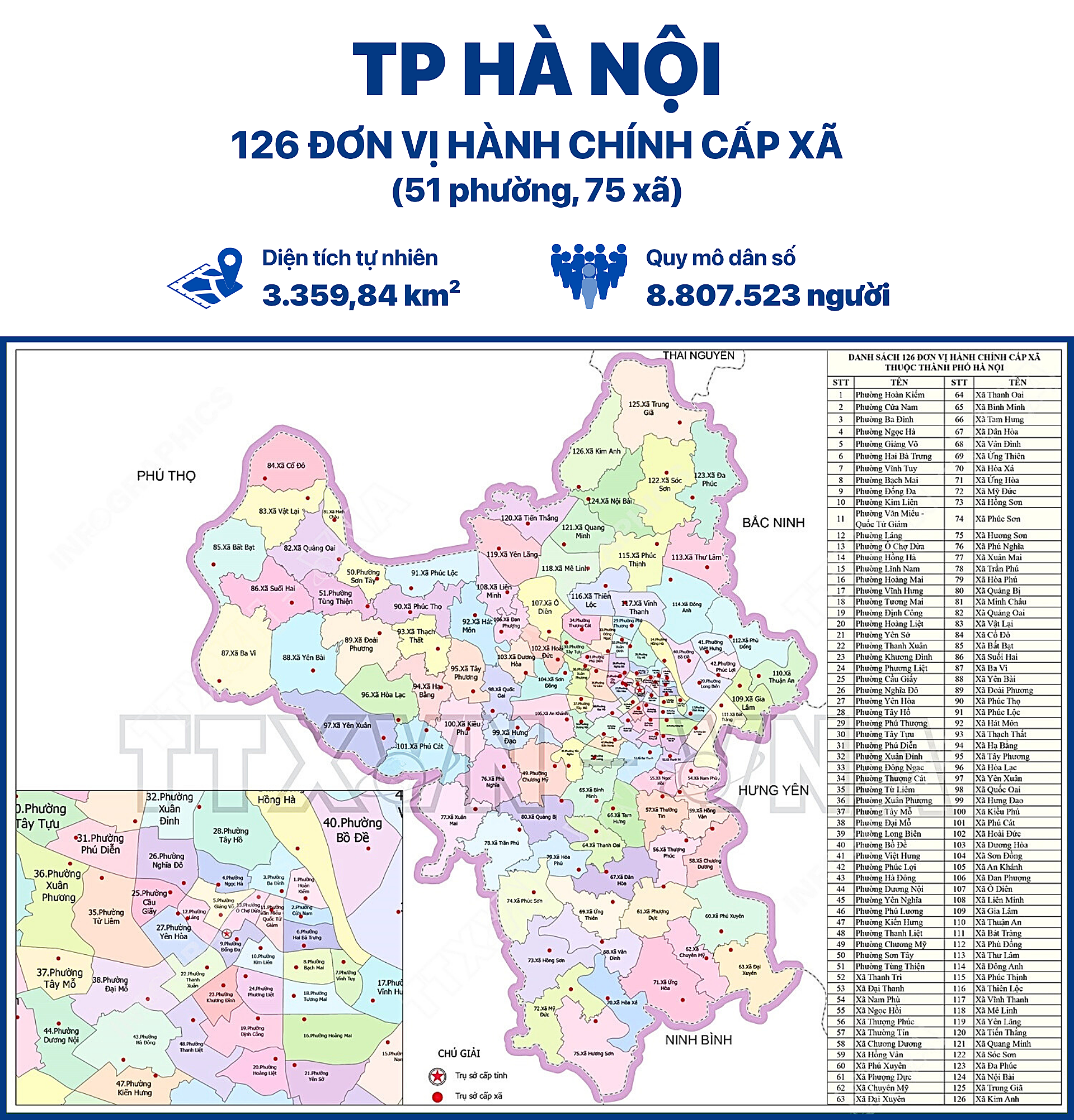 Hà Nội công bố địa chỉ, đường dây nóng 126 điểm phục vụ hành chính công cấp xã mới, hoạt động từ 1-7- Ảnh 1.