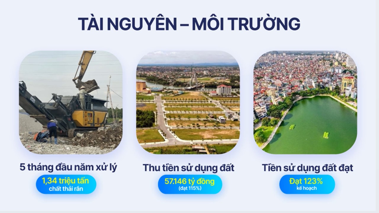 Hà Nội: Tăng tốc phát triển, giữ vững đà tăng trưởng 6 tháng cuối năm 2025- Ảnh 8.