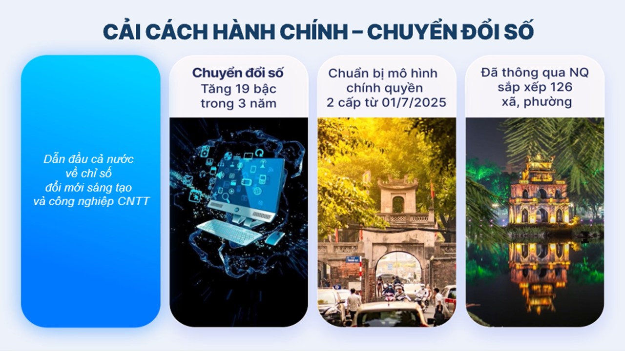 Hà Nội: Tăng tốc phát triển, giữ vững đà tăng trưởng 6 tháng cuối năm 2025- Ảnh 9.