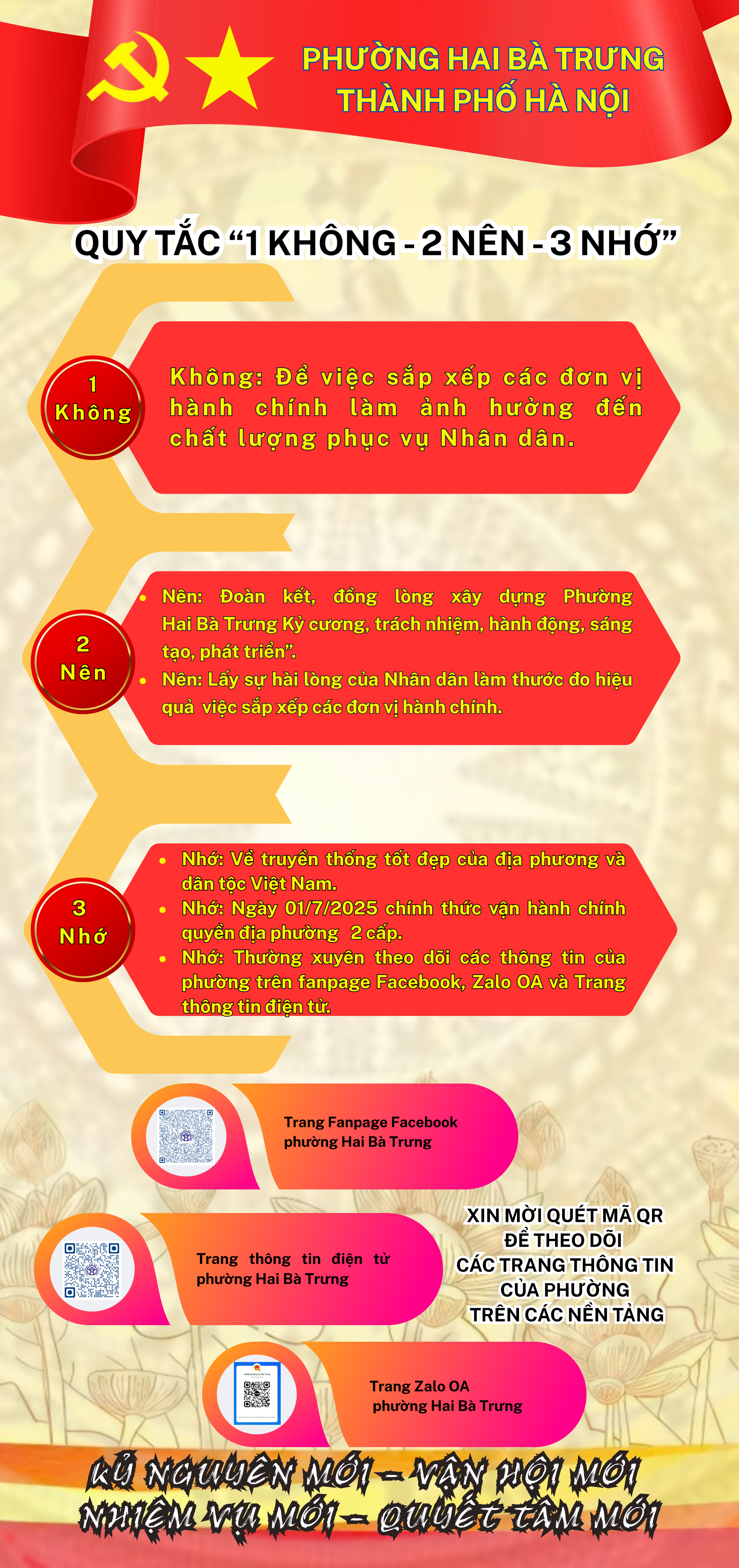 Quy tắc "1 Không - 2 Nên - 3 Nhớ".- Ảnh 1.