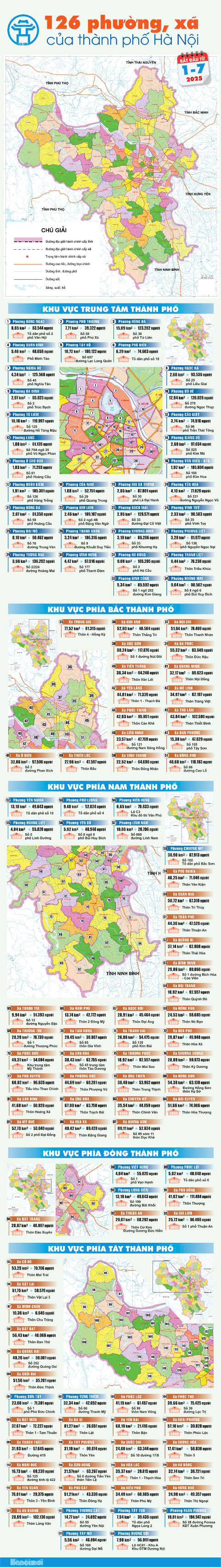 Thông tin cần biết về 126 xã, phường của thành phố Hà Nội từ 1-7-2025- Ảnh 1.