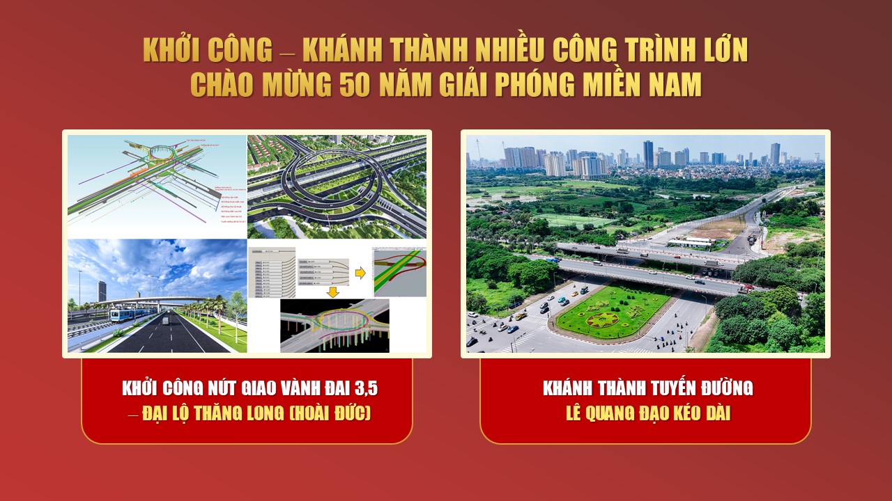 Tiền đề tăng trưởng 
