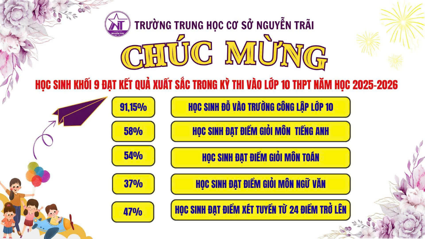 Giáo dục Phường Giảng Võ: "Mùa vàng" bội thu từ triết lý đầu tư cho con người- Ảnh 1.