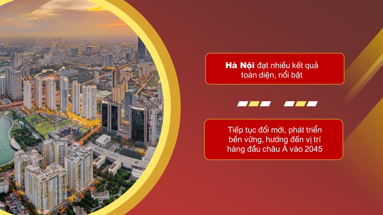 Tiền đề tăng trưởng 