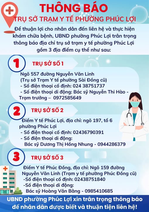 Thông báo Trụ sở trạm y tế phường Phúc Lợi- Ảnh 1.