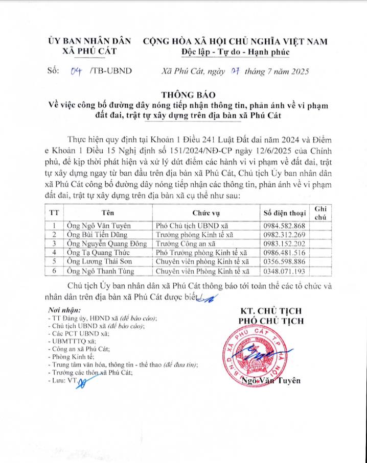 Xã Phú Cát công bố đường dây nóng tiếp nhận thông tin , phản ánh về vi phạm đất đai, trật tự xây dựng- Ảnh 1.