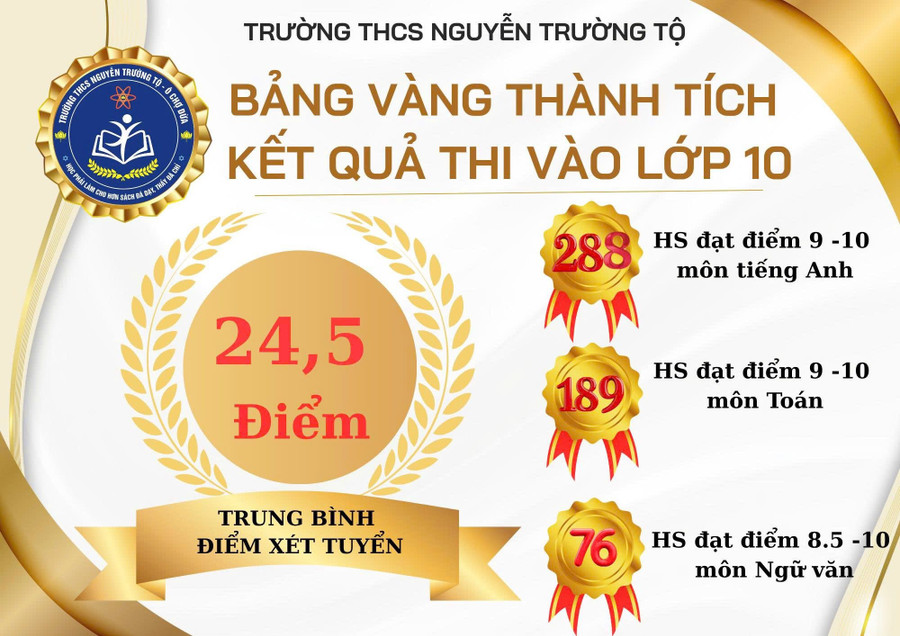 Ấn tượng ngôi trường có 260 lượt đỗ lớp 10 chuyên- Ảnh 2.