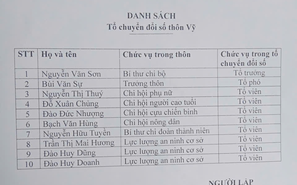 Ảnh minh hoạ