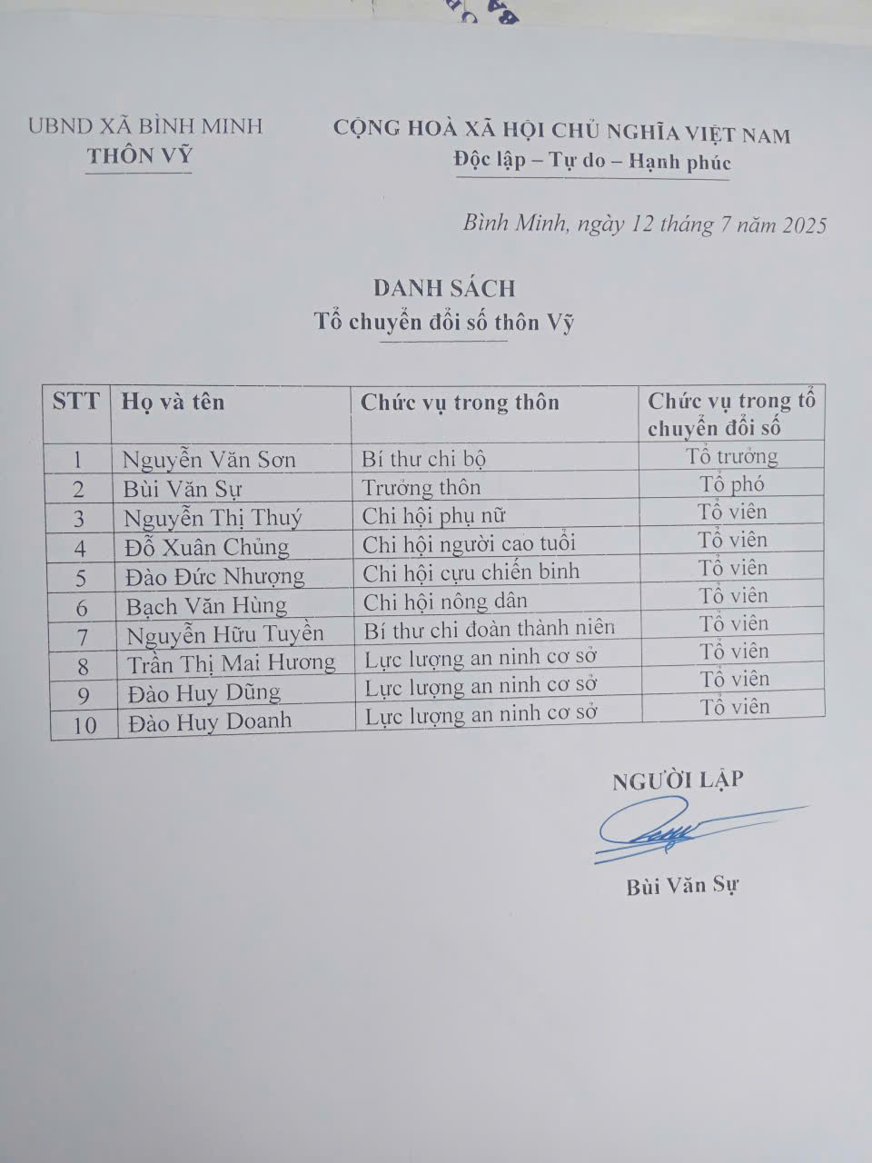 BÌNH MINH THÀNH LẬP TỔ CHUYỂN ĐỔI SỐ CỘNG ĐỒNG TẠI CÁC THÔN, TỔ DÂN PHỐ, CỤM DÂN CƯ