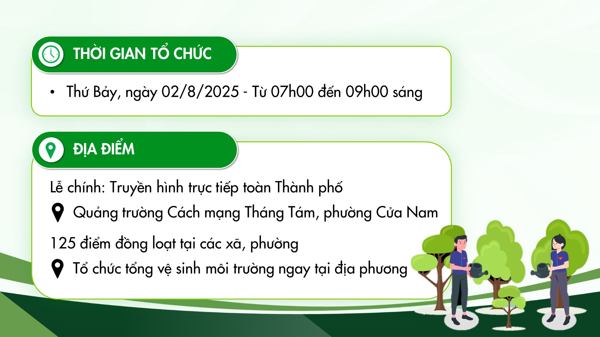 Lễ ra quân tổng vệ sinh môi trường tại 126 xã, phường trên địa bàn Thành phố- Ảnh 2.
