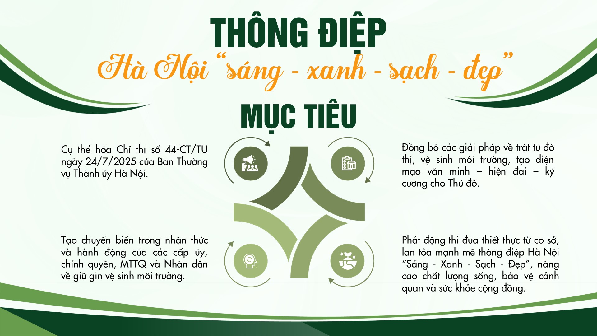 Lễ ra quân tổng vệ sinh môi trường tại 126 xã, phường trên địa bàn Thành phố- Ảnh 3.