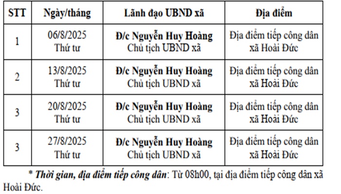 THÔNG BÁO: Lịch tiếp công dân định kỳ tháng 8 năm 2025- Ảnh 1.