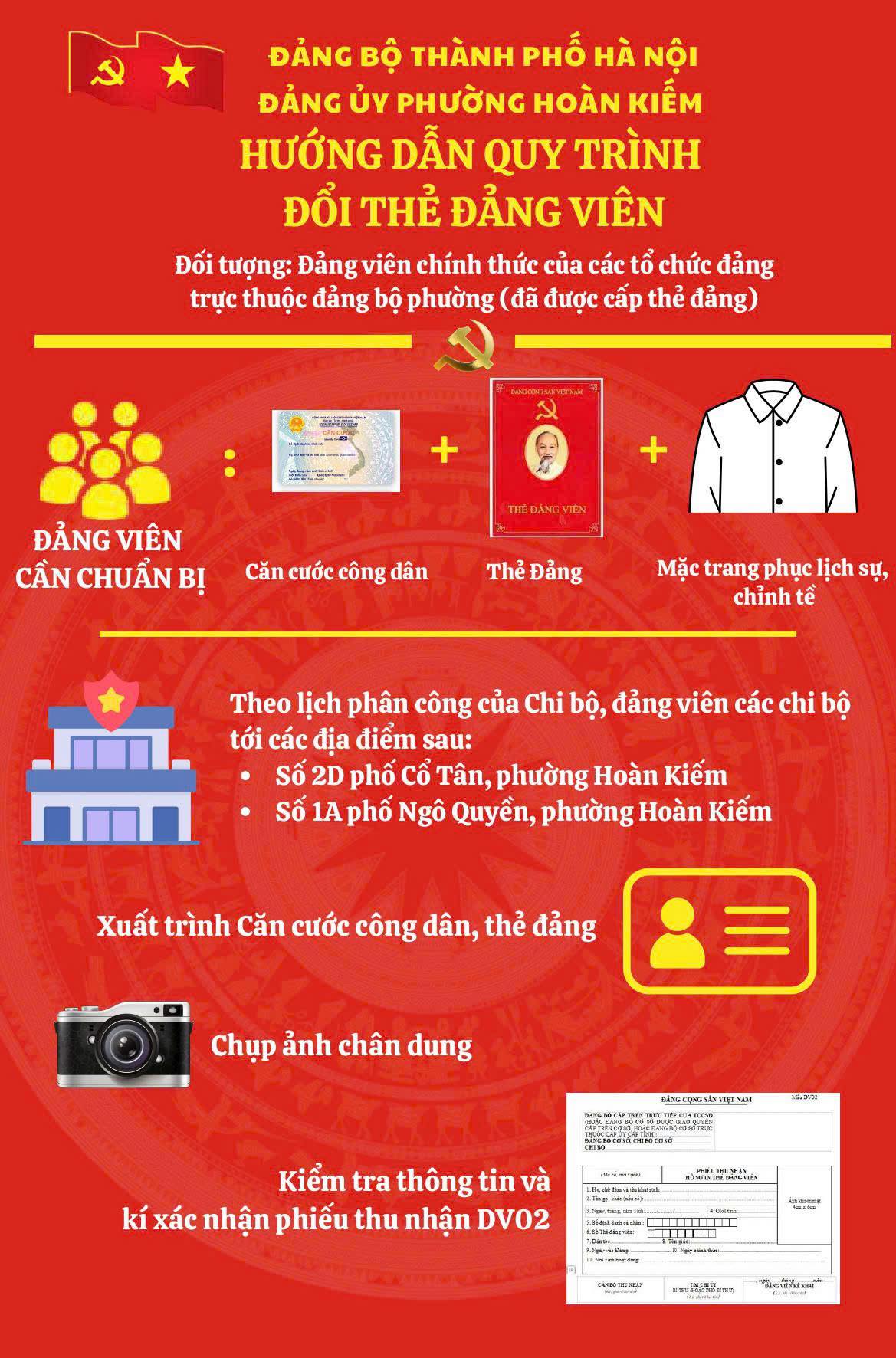  ĐẢNG ỦY PHƯỜNG HOÀN KIẾM THÔNG BÁO- Ảnh 1.