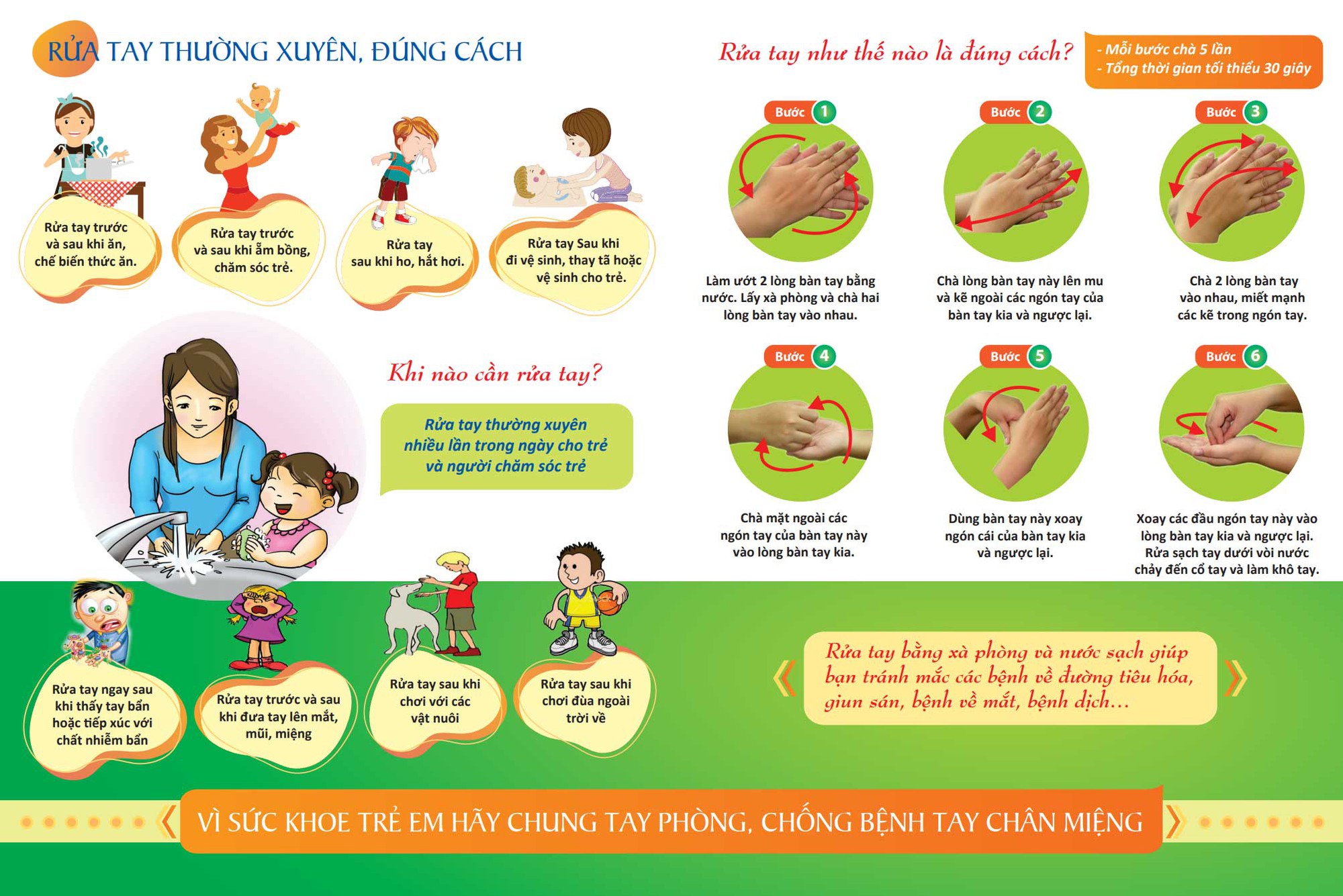 Bệnh tay chân miệng và biện pháp phòng tránh- Ảnh 1.
