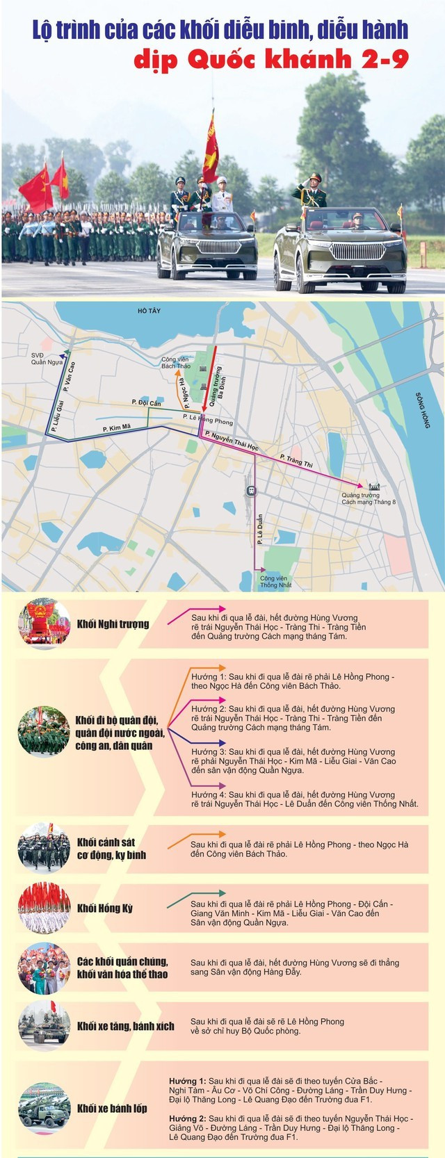 Lịch trình chi tiết Lễ diễu binh, diễu hành; danh sách các điểm bắn pháo hoa kỷ niệm 80 năm Quốc khánh 02/9/2025- Ảnh 4.