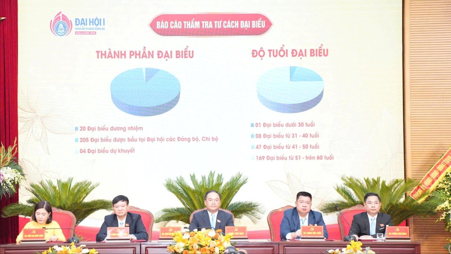 Xây dựng Đống Đa trở thành phường đô thị kiểu mẫu "Văn hiến - Văn minh - Hiện đại"- Ảnh 4.