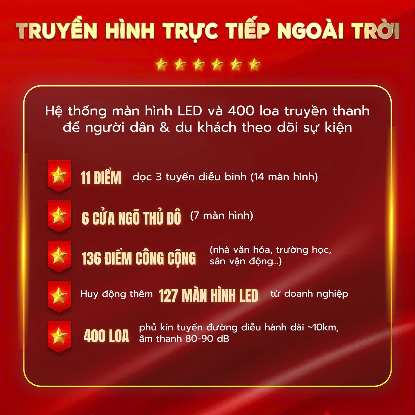 Lịch trình chi tiết Lễ diễu binh, diễu hành; danh sách các điểm bắn pháo hoa kỷ niệm 80 năm Quốc khánh 02/9/2025- Ảnh 7.