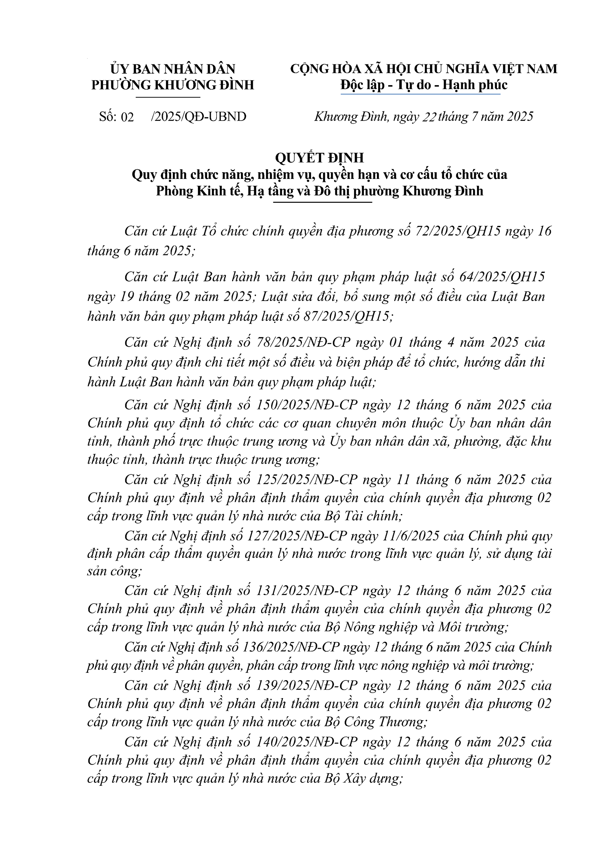 QĐ 02-2025 22.7 KTHT&ĐT - 0001.png