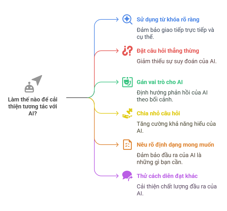 https://binhdanai.1022.vn/wp-content/uploads/2025/03/a5efb21975499c17c558.png