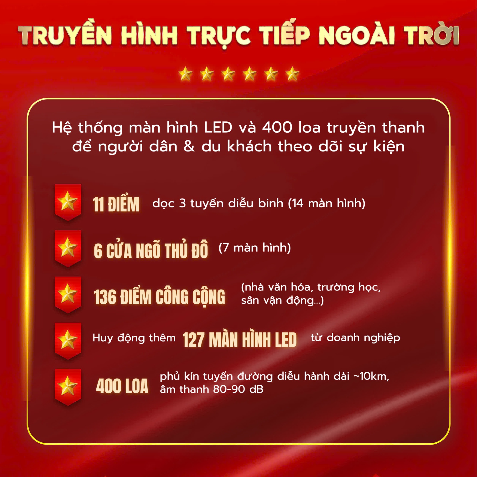 Lịch trình chi tiết Lễ diễu binh, diễu hành kỷ niệm 80 năm Quốc khánh 2/9- Ảnh 5.