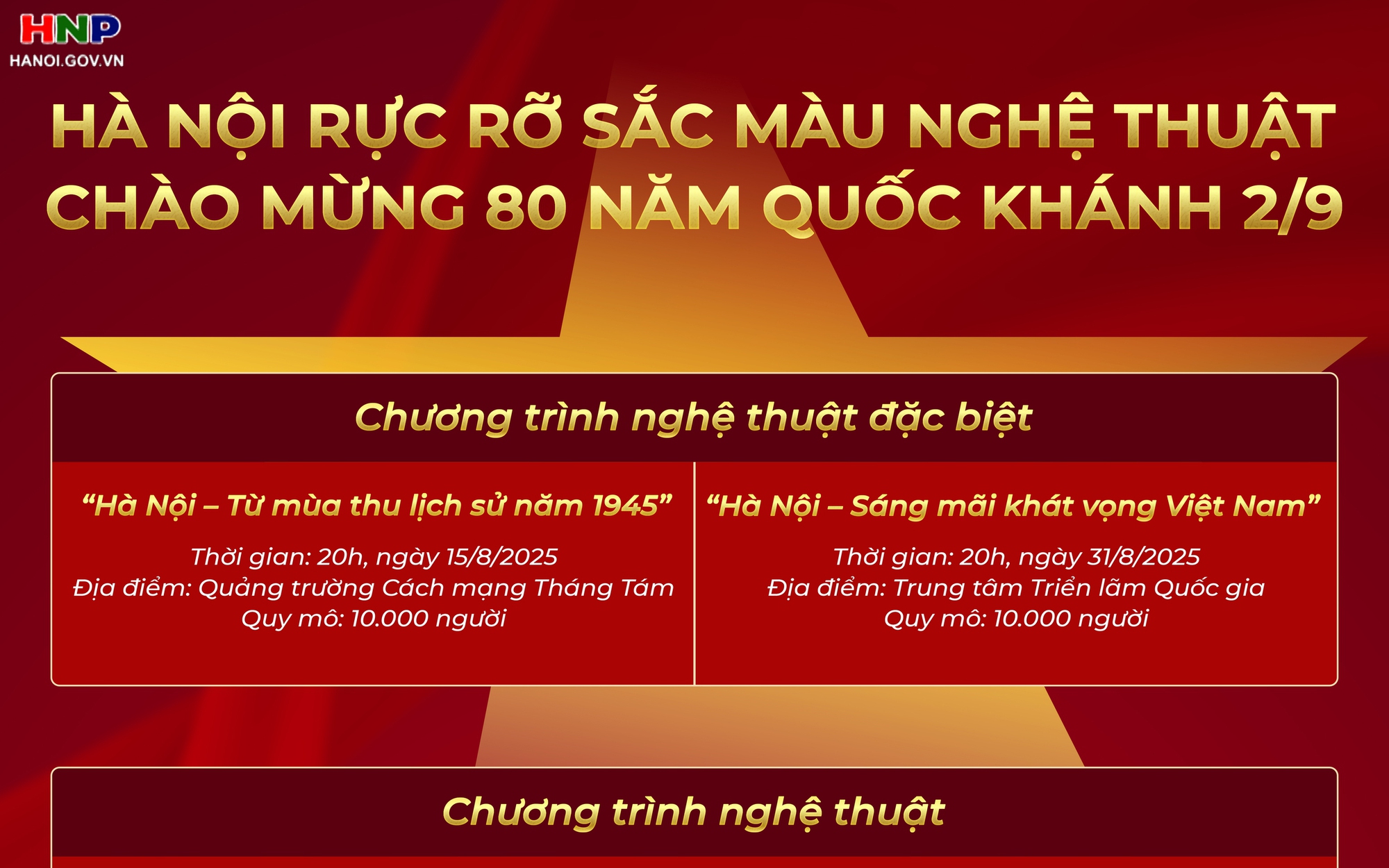 Hà Nội rực rỡ sắc màu nghệ thuật chào mừng 80 năm Quốc Khánh 2/9