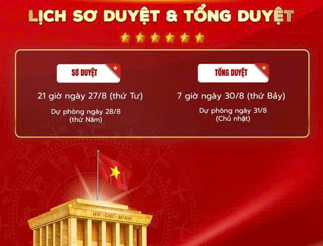 Các lực lượng vũ trang tổng hợp luyện diễu binh, diễu hành cho nhiệm vụ A80.- Ảnh 1.