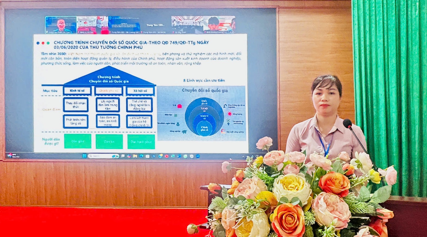XÃ NỘI BÀI TẬP HUẤN CÔNG TÁC CHUYỂN ĐỔI SỐ- Ảnh 1.