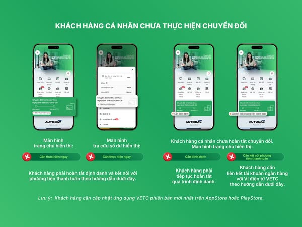 Nhiều chủ xe ô tô chưa chuyển đổi sang tài khoản giao thông, xem hướng dẫn dưới đây để thực hiện trước 1/10/2025- Ảnh 2.