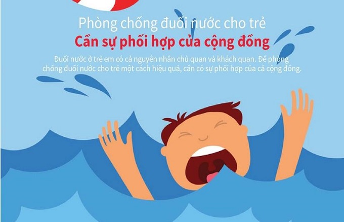 Phòng chống đuối nước, cần có sự phối hợp của cộng đồng- Ảnh 1.