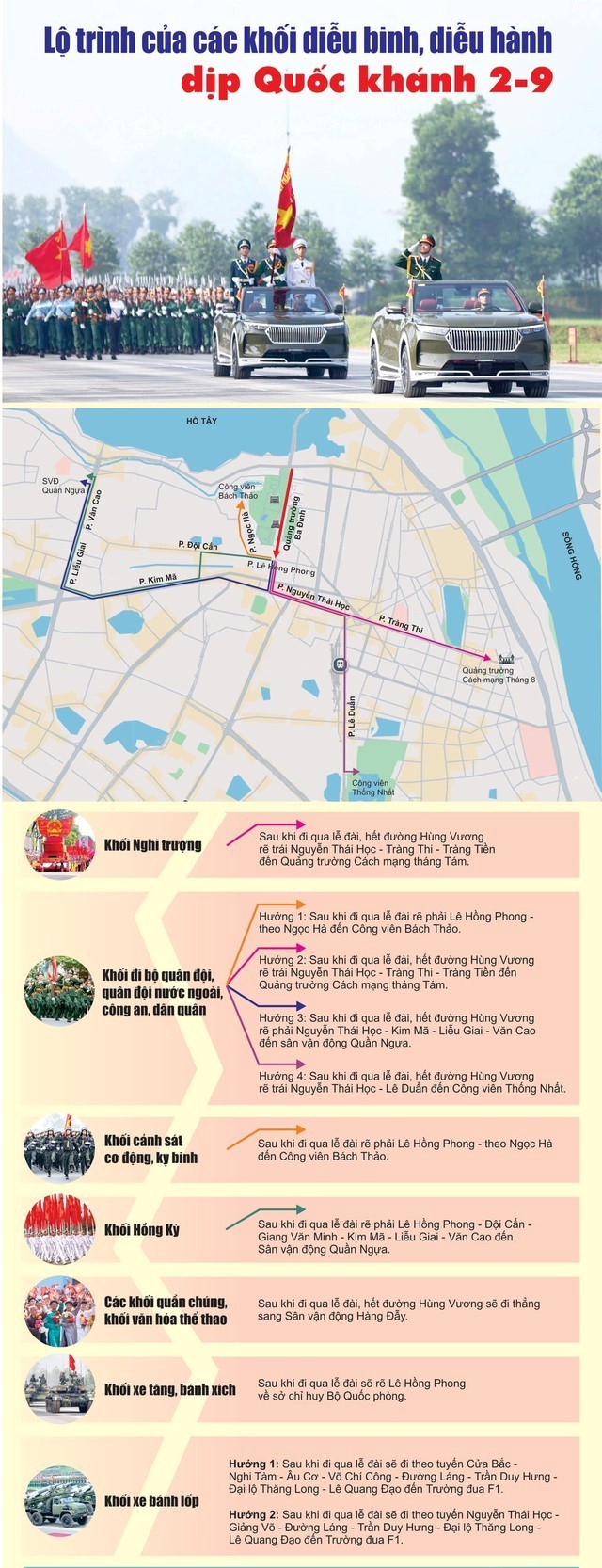 Lịch trình chi tiết Lễ diễu binh, diễu hành; danh sách các điểm bắn pháo hoa kỷ niệm 80 năm Quốc khánh 02/9/2025- Ảnh 3.