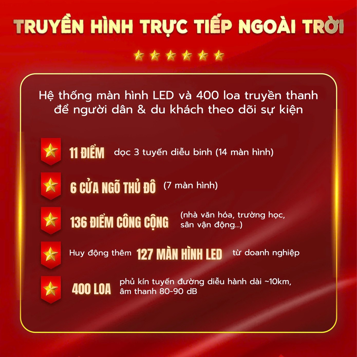 Lịch trình chi tiết Lễ diễu binh, diễu hành; danh sách các điểm bắn pháo hoa kỷ niệm 80 năm Quốc khánh 02/9/2025- Ảnh 5.