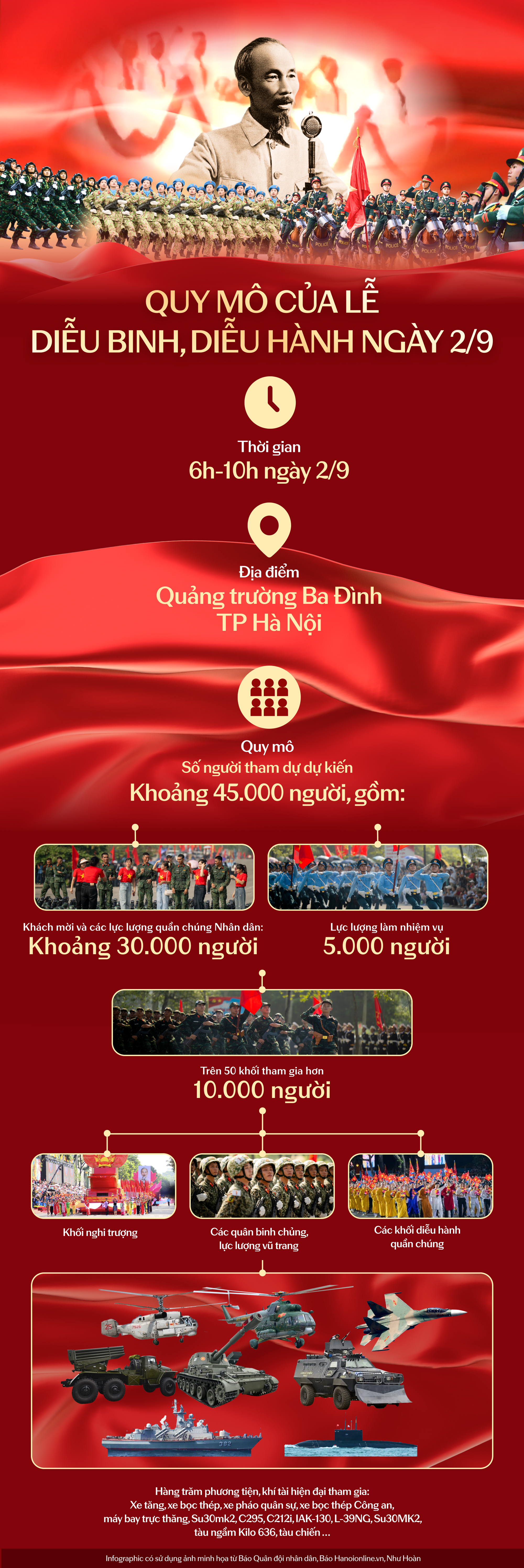 Ứng xử văn minh: 4 điều NÊN và 4 điều KHÔNG NÊN làm khi đi xem diễu binh Quốc khánh 2/9- Ảnh 1.