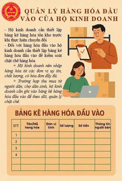 Sổ tay chuyển đổi số trong lĩnh vực Thuế - Ảnh 4.