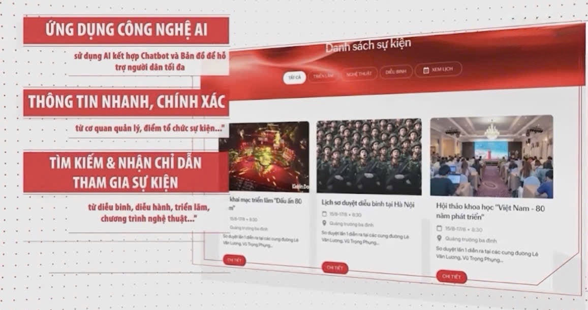 "A80 - Tự hào Việt Nam": văn hóa số của Thủ đô Hà Nội "A80 - Tự hào Việt Nam": văn hóa số của Thủ đô Hà Nội