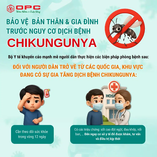 BỆNH SỐT CHIKUNGUNYA – DO MUỖI TRUYỀN!- Ảnh 1.