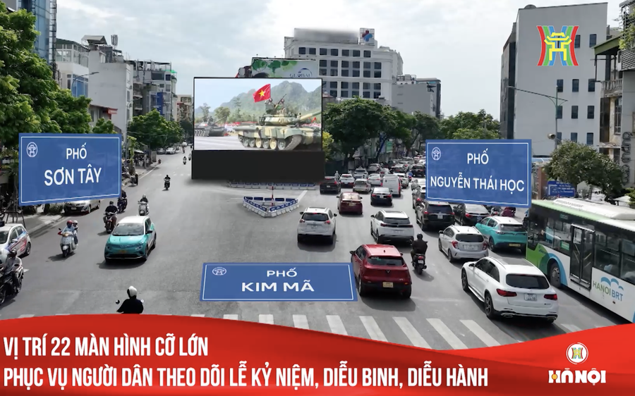 THÔNG TIN PHỤC VỤ NHÂN DÂN THAM DỰ TỔNG HỢP LUYỆN VÀ LỄ KỲ NIỆM 80 NĂM CÁCH MẠNG THÁNG 8, QUỐC KHÁNH 2/9
