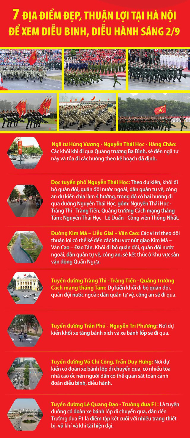 Trọn bộ cẩm nang hướng dẫn chi tiết để nhân dân có buổi đi xem Sơ duyệt diễu binh tối 27/8 thành công nhất- Ảnh 5.